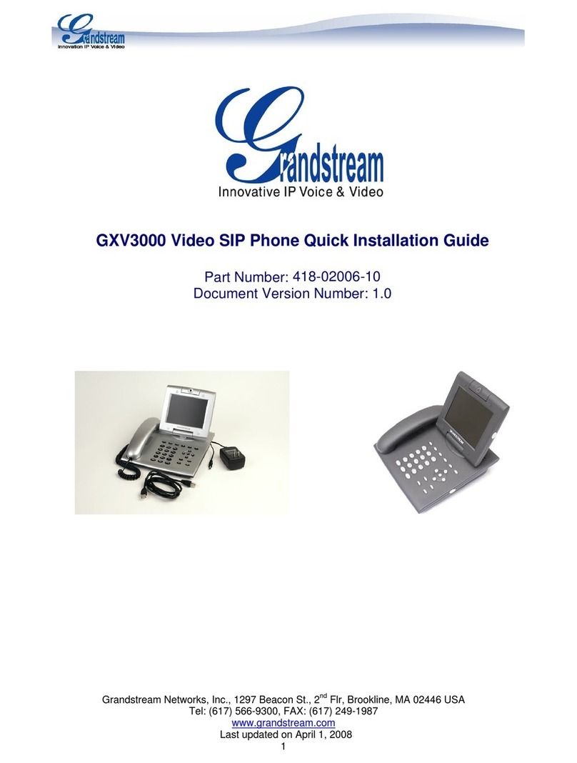 Grandstream Networks GXV-3000 User manual