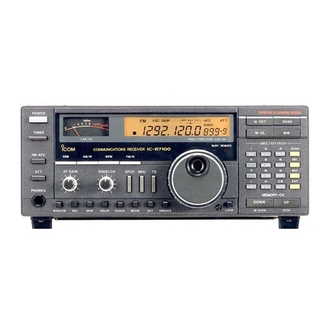 Icom IC-R7100 User manual