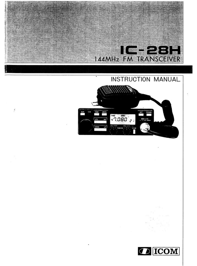 Icom IC-28H Insrtuction manual