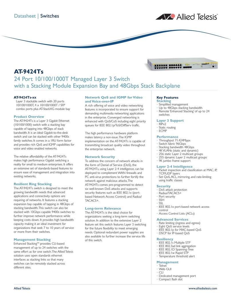 Allied Telesis AT-9424Ts AC User manual