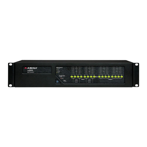 Ashly ne4400 User manual