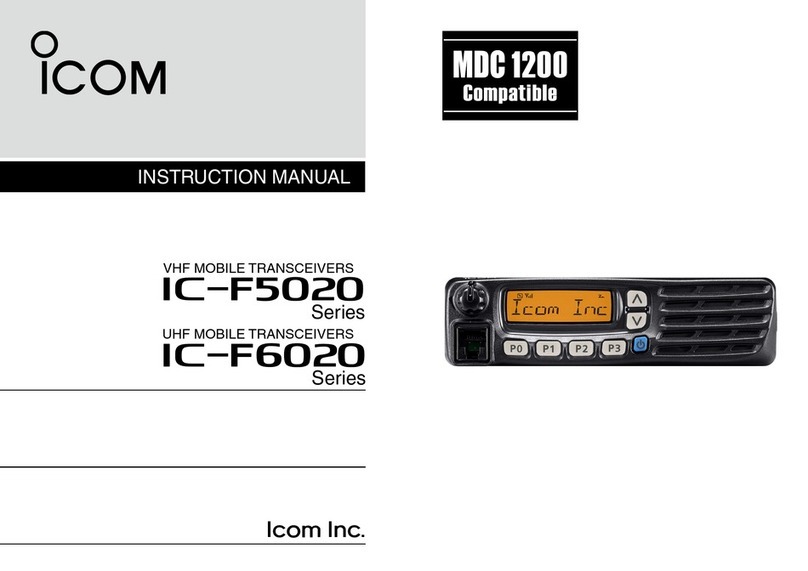Icom IC-F5020 Series User manual