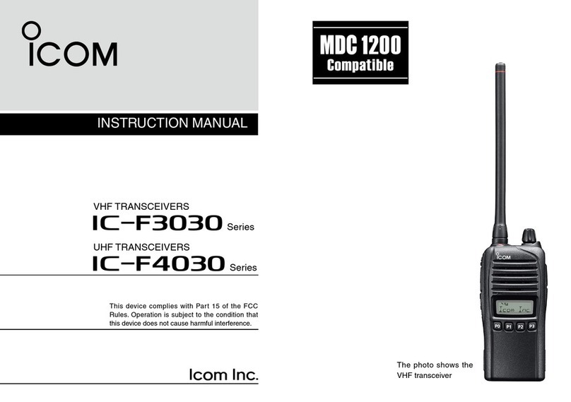 Icom IC-F3030 Series User manual