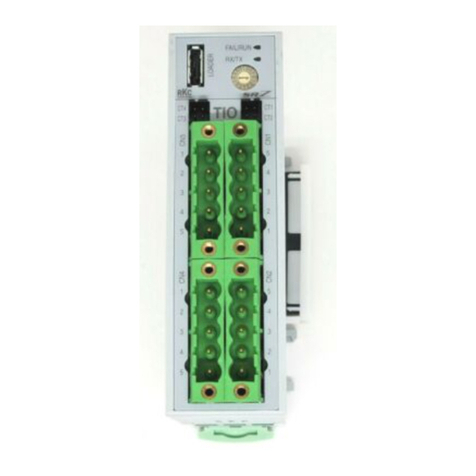 RKC INSTRUMENT Z-TIO Host Communication User manual