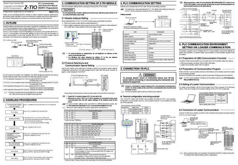 RKC INSTRUMENT Z-TIO PLC Communication User manual