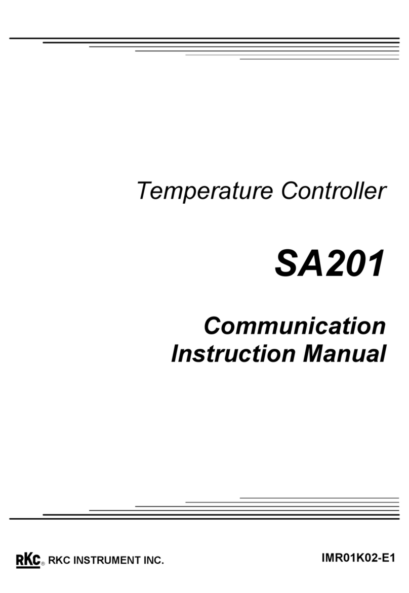 RKC INSTRUMENT SA201 User manual
