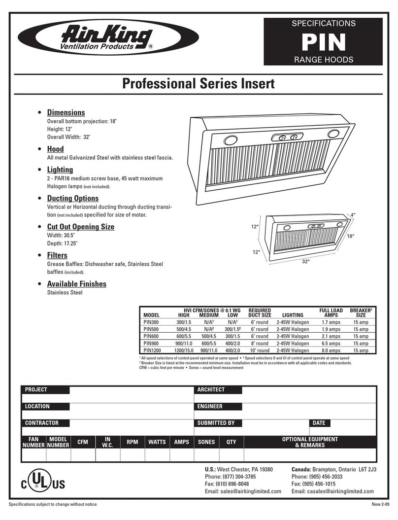 Air King Professional Series Specifications