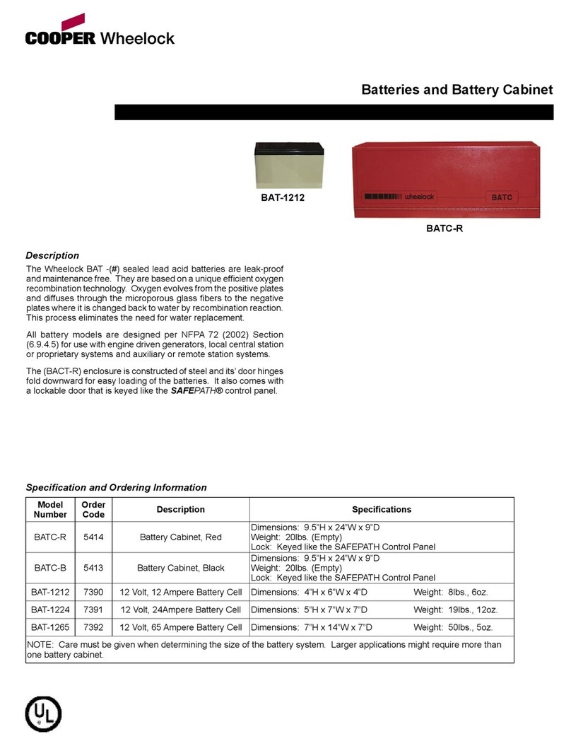 Cooper Wheelock Cooper BATC-R specification