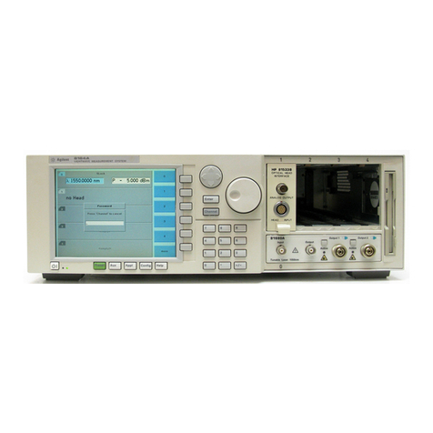 Agilent Technologies Agilent 8163A User manual