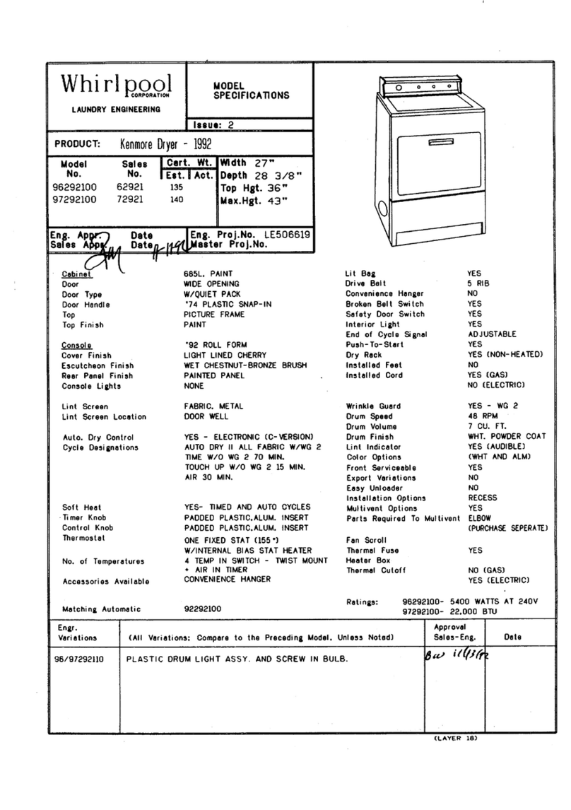 Kenmore 96292100 User manual