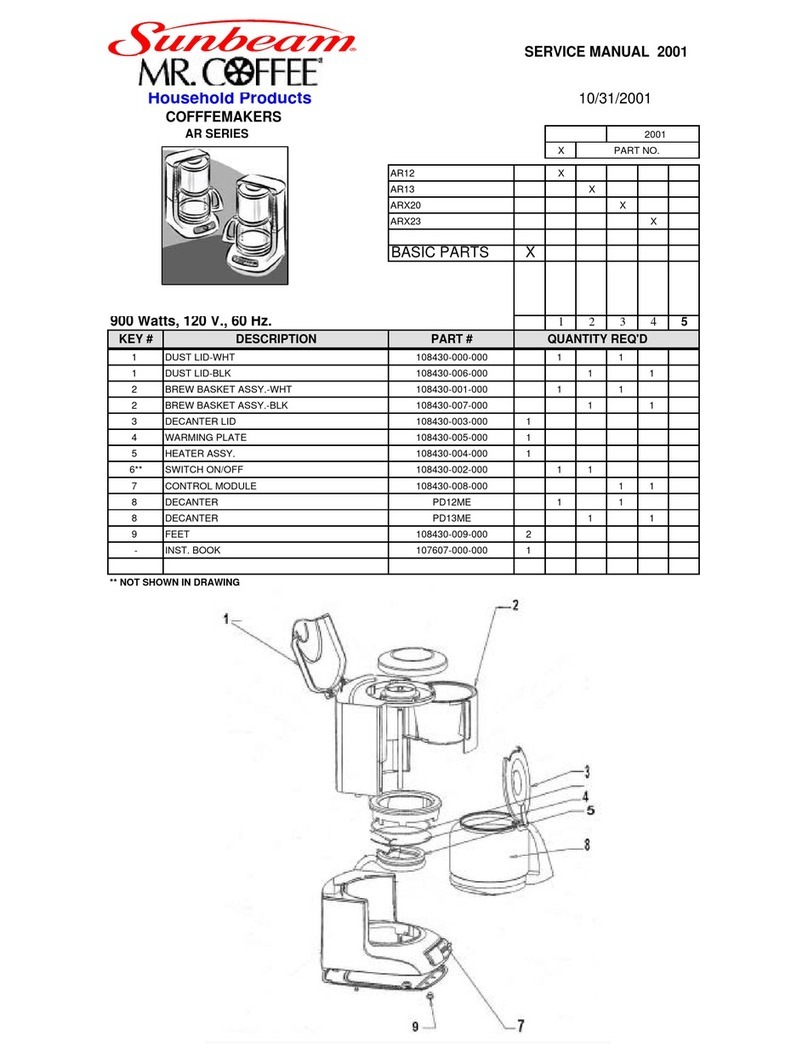 Sunbeam MR.Coffee ARX23 Service manual