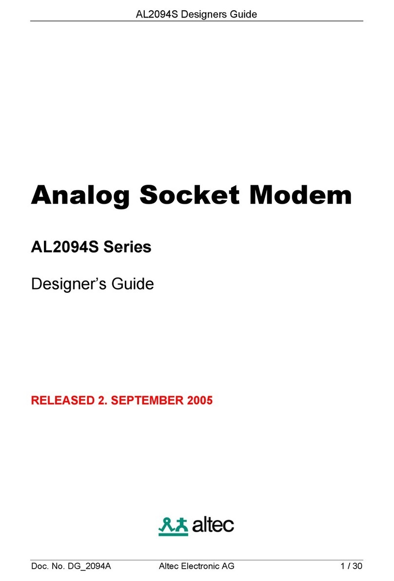 Altec AL2094S Series User manual
