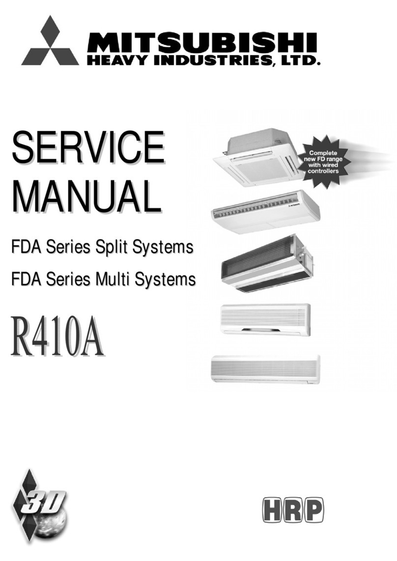 Mitsubishi Heavy Industries R410A User manual