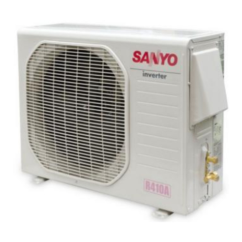 Sanyo C1852 Service manual
