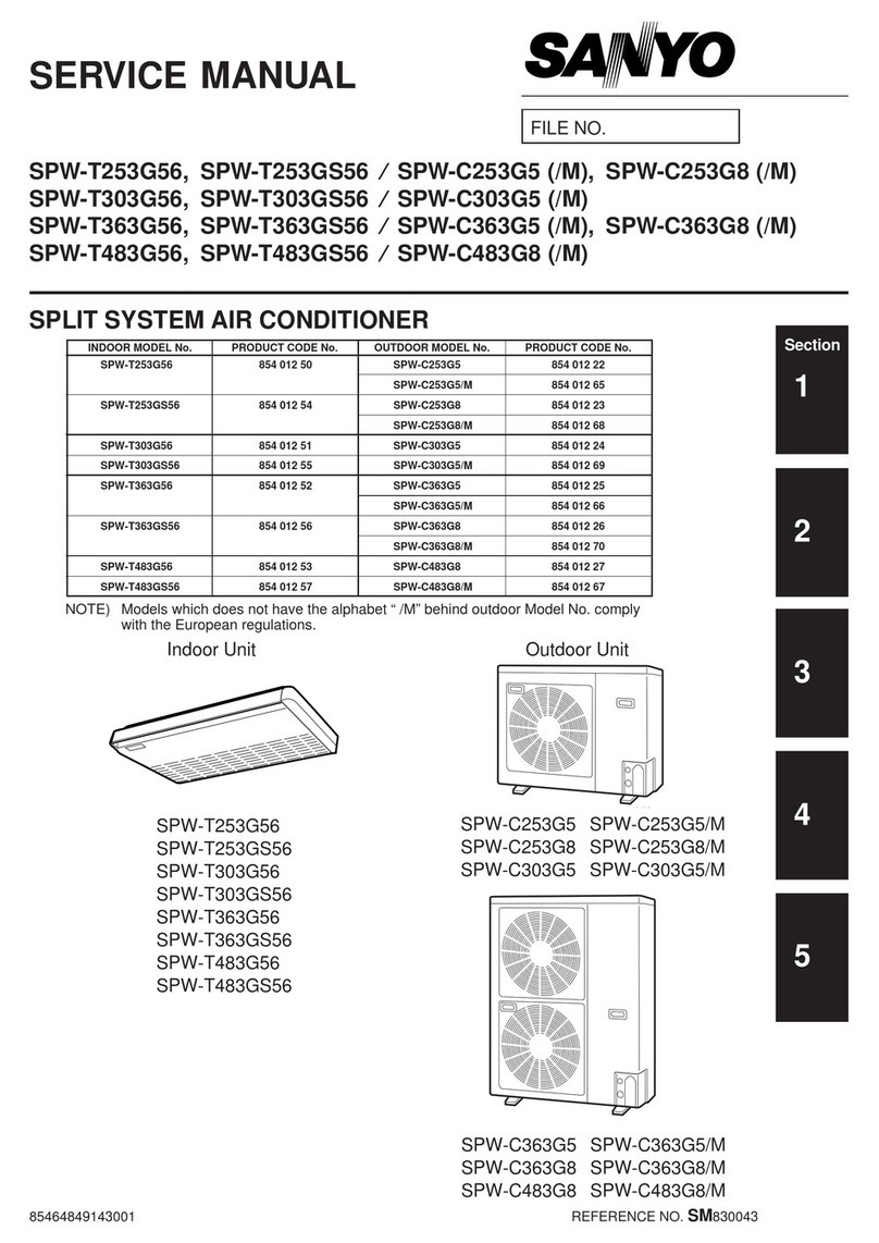 Sanyo SPW-T253G56 User manual