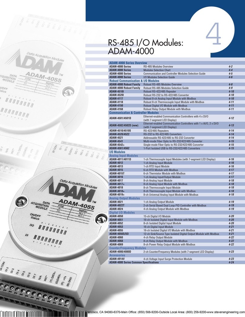 Adam Equipment RS-485 manual&nbsp;