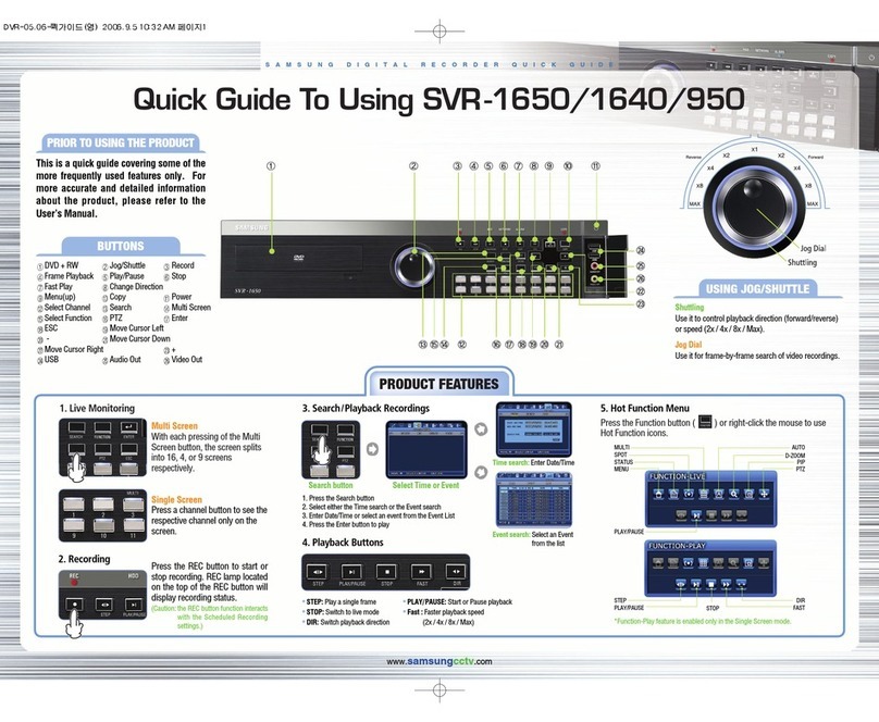 Samsung SVR-1650 Quick guide to using