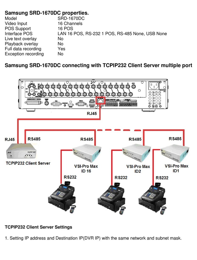 Samsung SRD-1670DC User manual