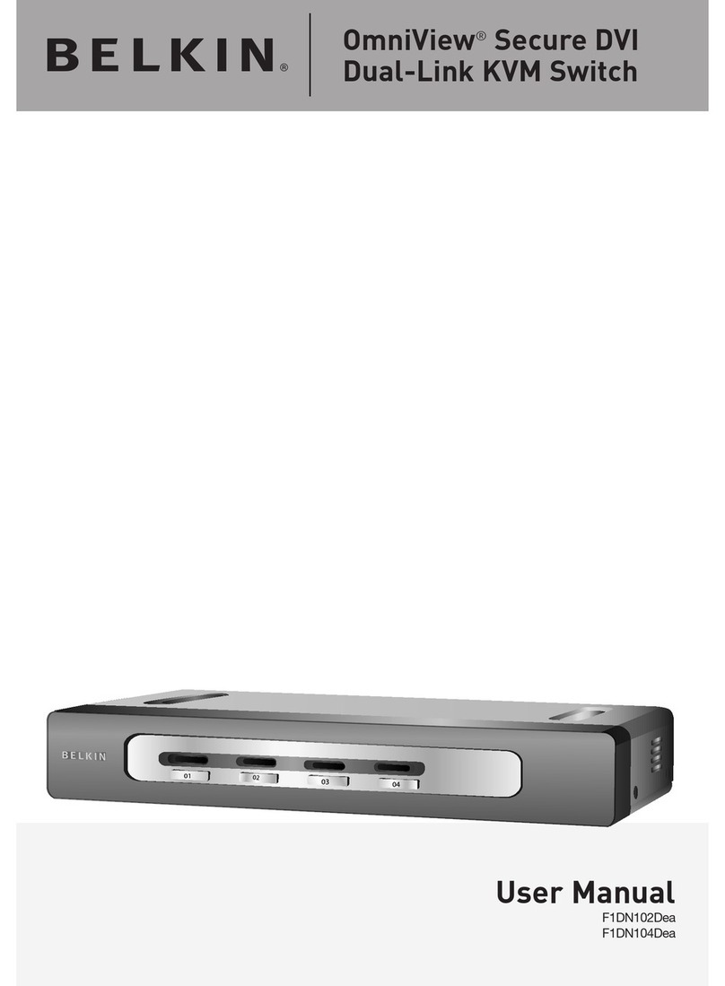 Belkin OmniView F1DN102DEA User manual Belkin OmniView F1DN102DEA User manual