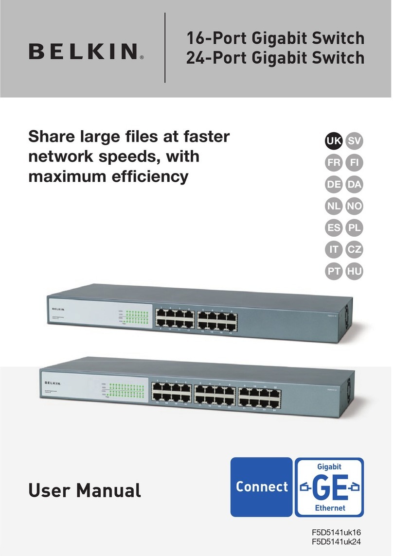 Belkin 16-Port Gigabit Switch User manual Belkin 16-Port Gigabit Switch User manual