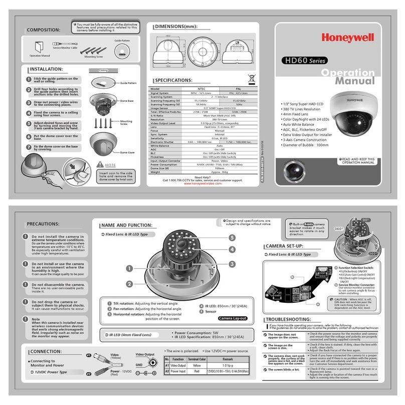 Honeywell HD60 Series User manual
