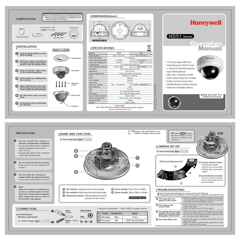Honeywell HD51 Series User manual
