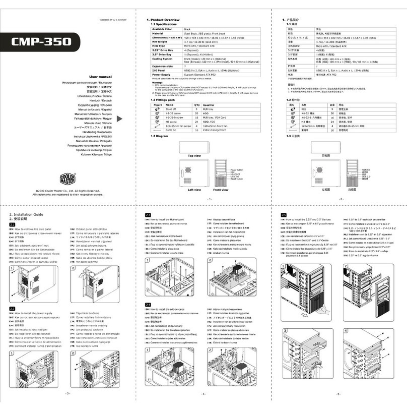 Cooler Master CMP-350 User manual Cooler Master CMP-350 User manual