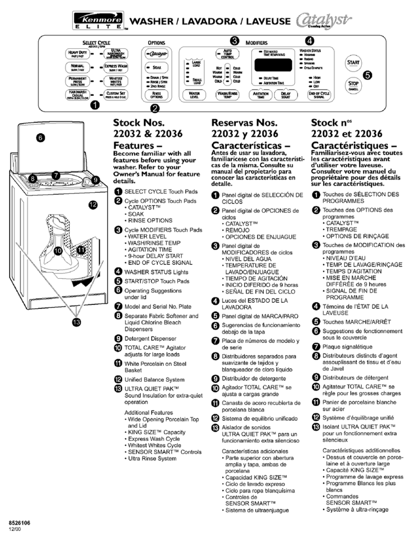 Kenmore 22032 & 22036 User manual