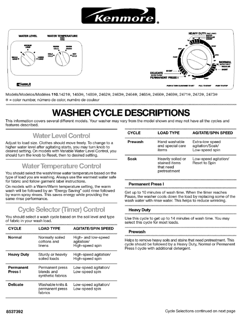 Kenmore 110.1421 Series User manual