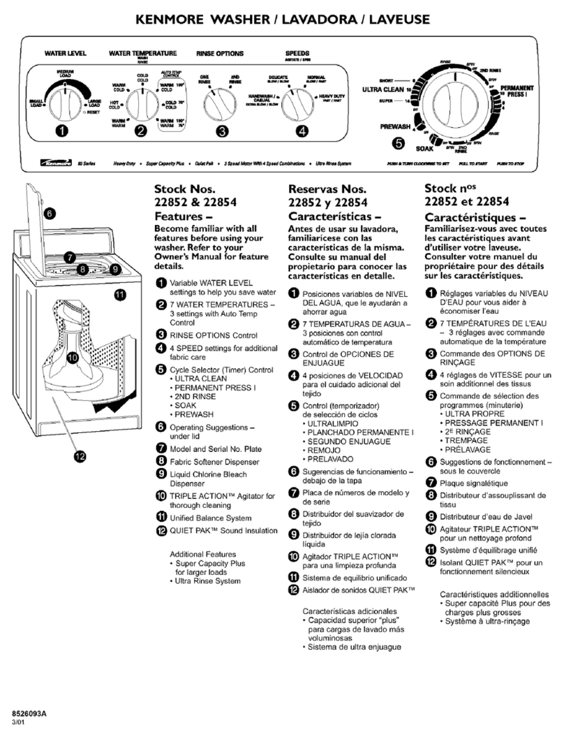 Kenmore 22852 User manual