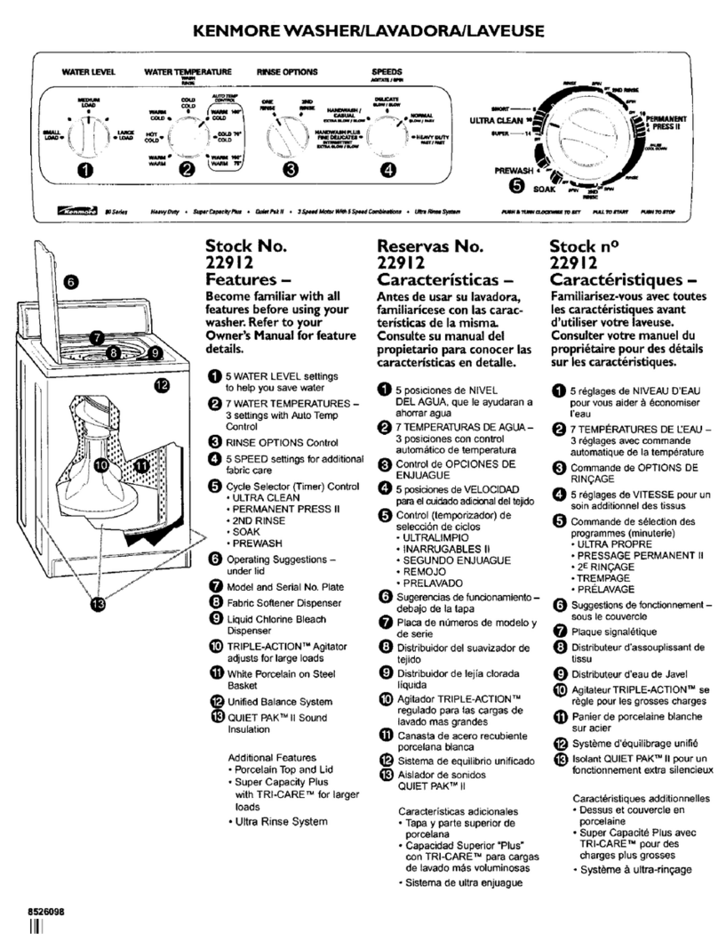 Kenmore 22912 User manual