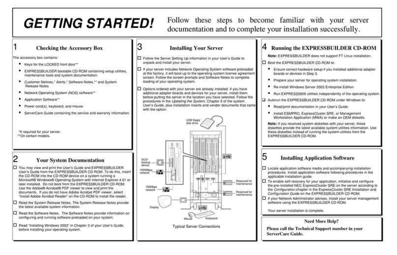 NEC 320LB EXP351E User manual