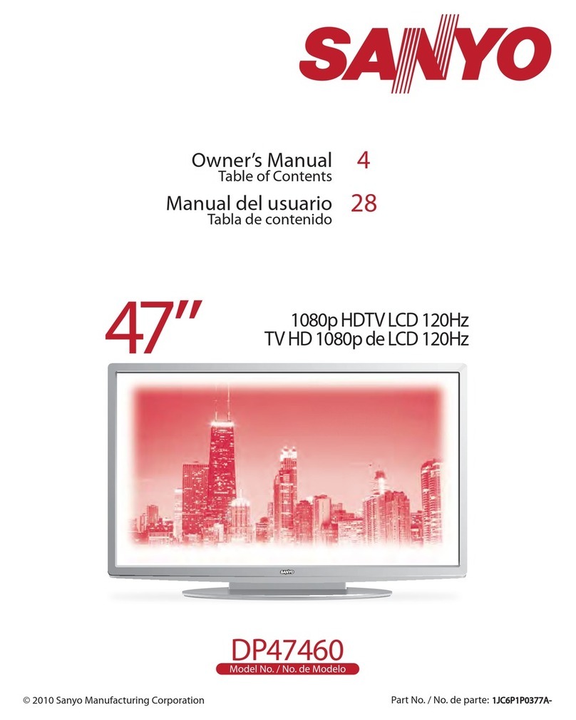 Sanyo P47460 User manual Sanyo P47460 User manual