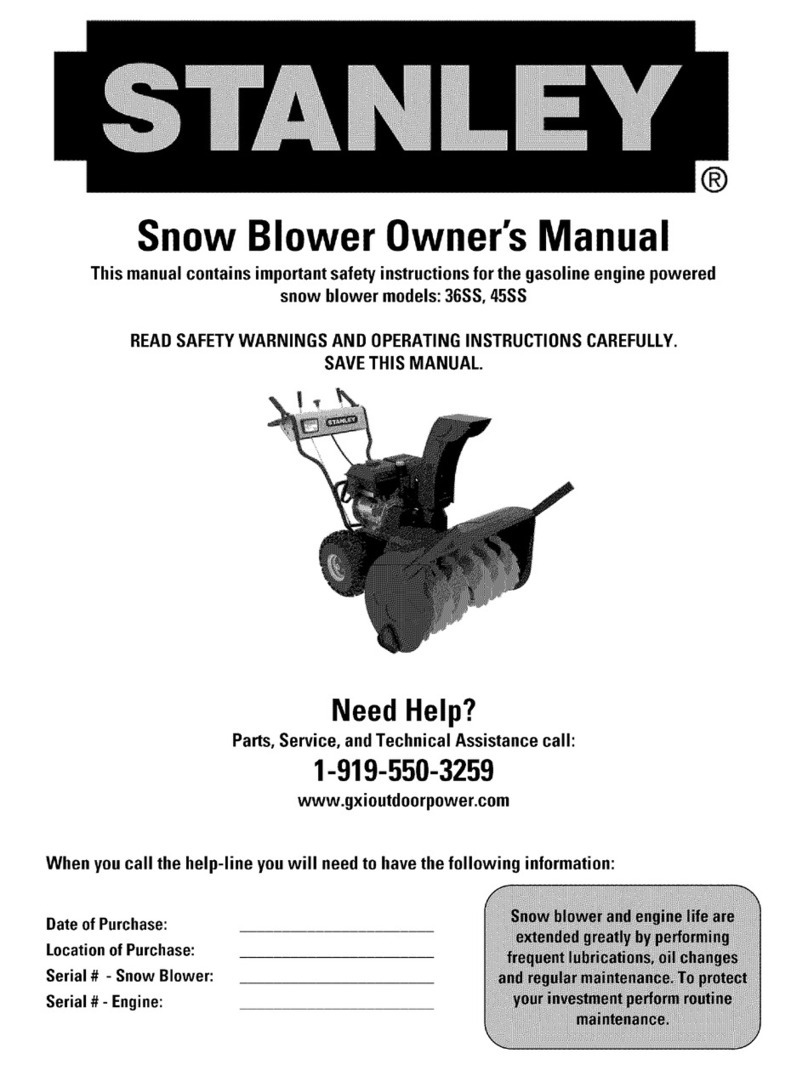 Stanley 36SS owner's manual
