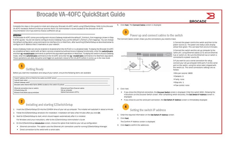 Brocade Communications Systems VA-40FC quick start guide