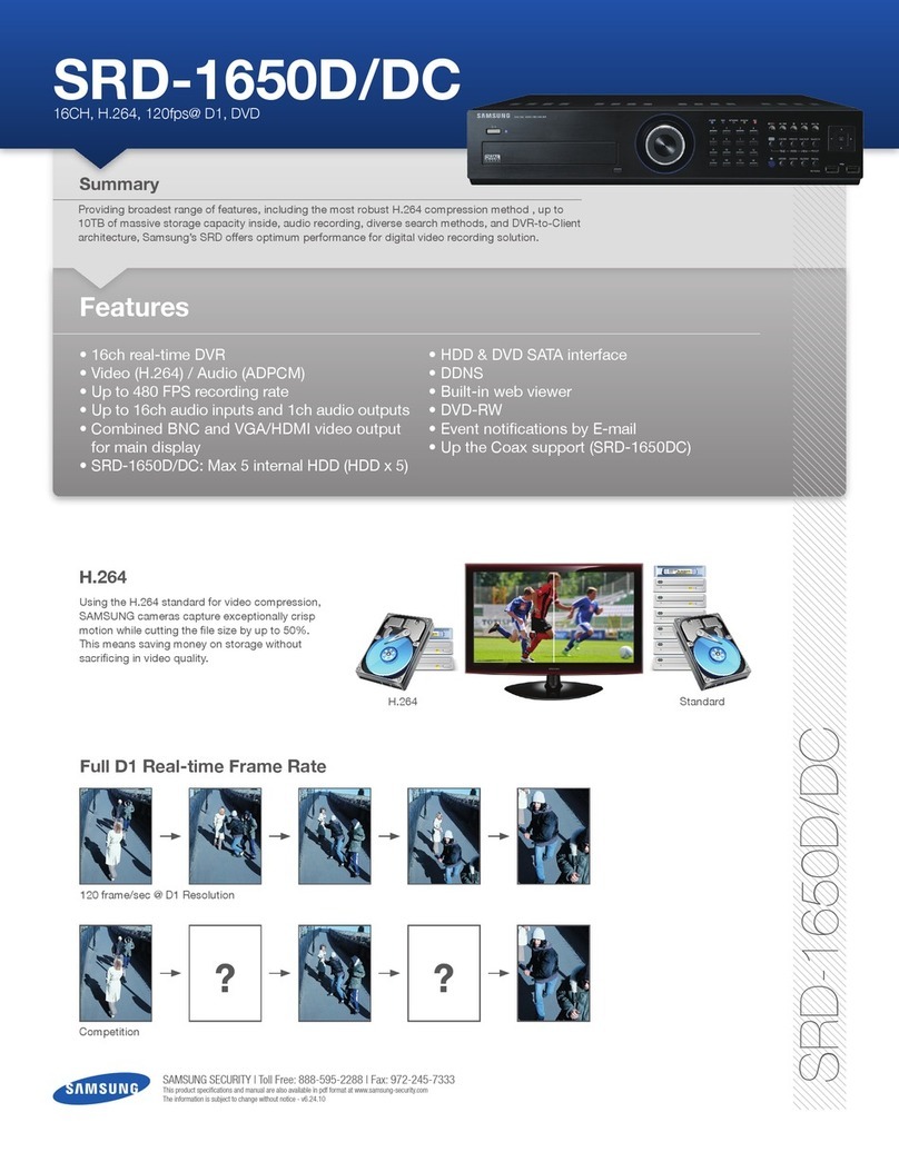 Samsung SRD-1650D User manual Samsung SRD-1650D User manual