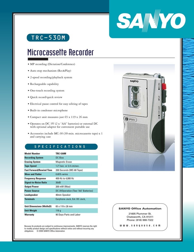 Sanyo 530M - TRC Microcassette Dictaphone User manual