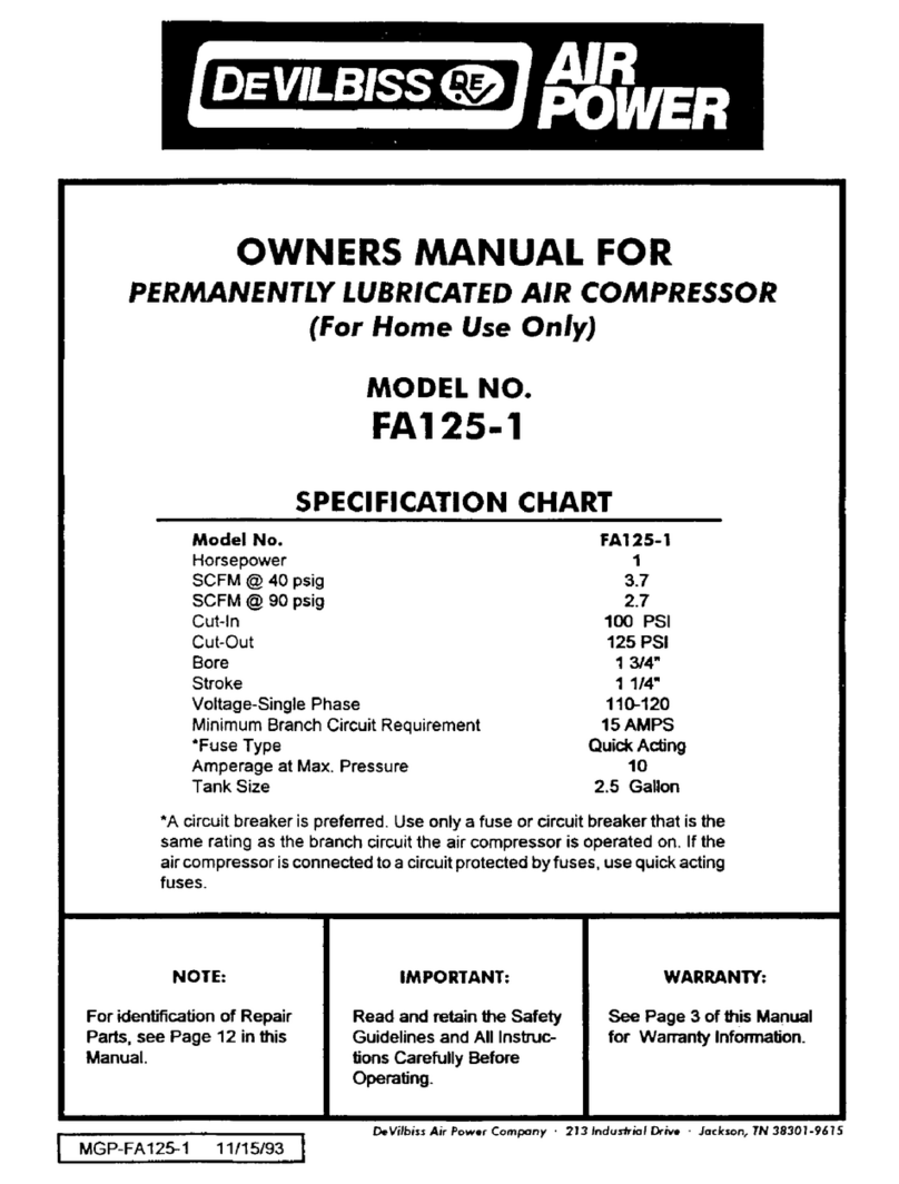 DeVilbiss FA125-1 User manual