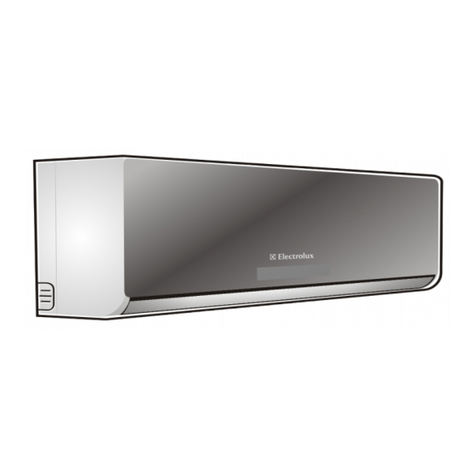 Electrolux EAS(C User manual