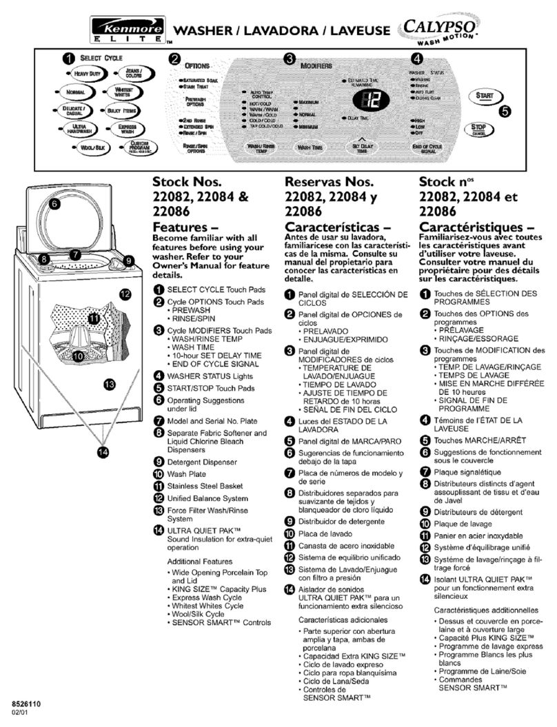 Kenmore Kalypso 22082 User manual