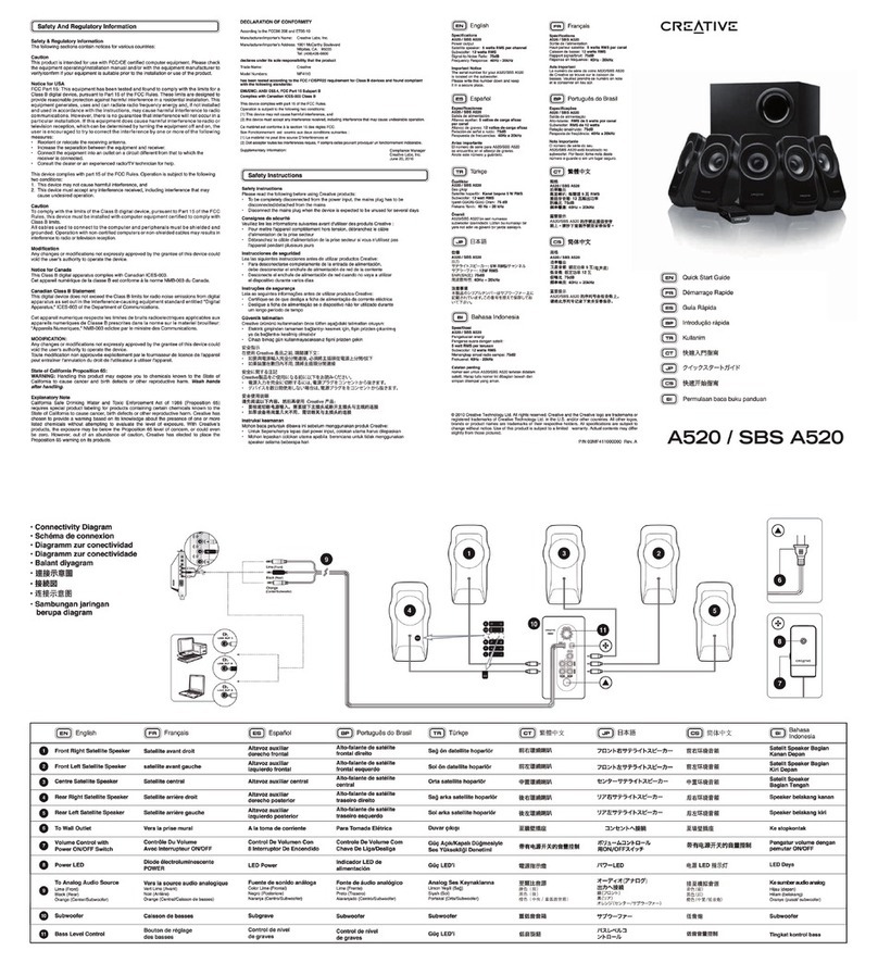 Creative A 520 User manual