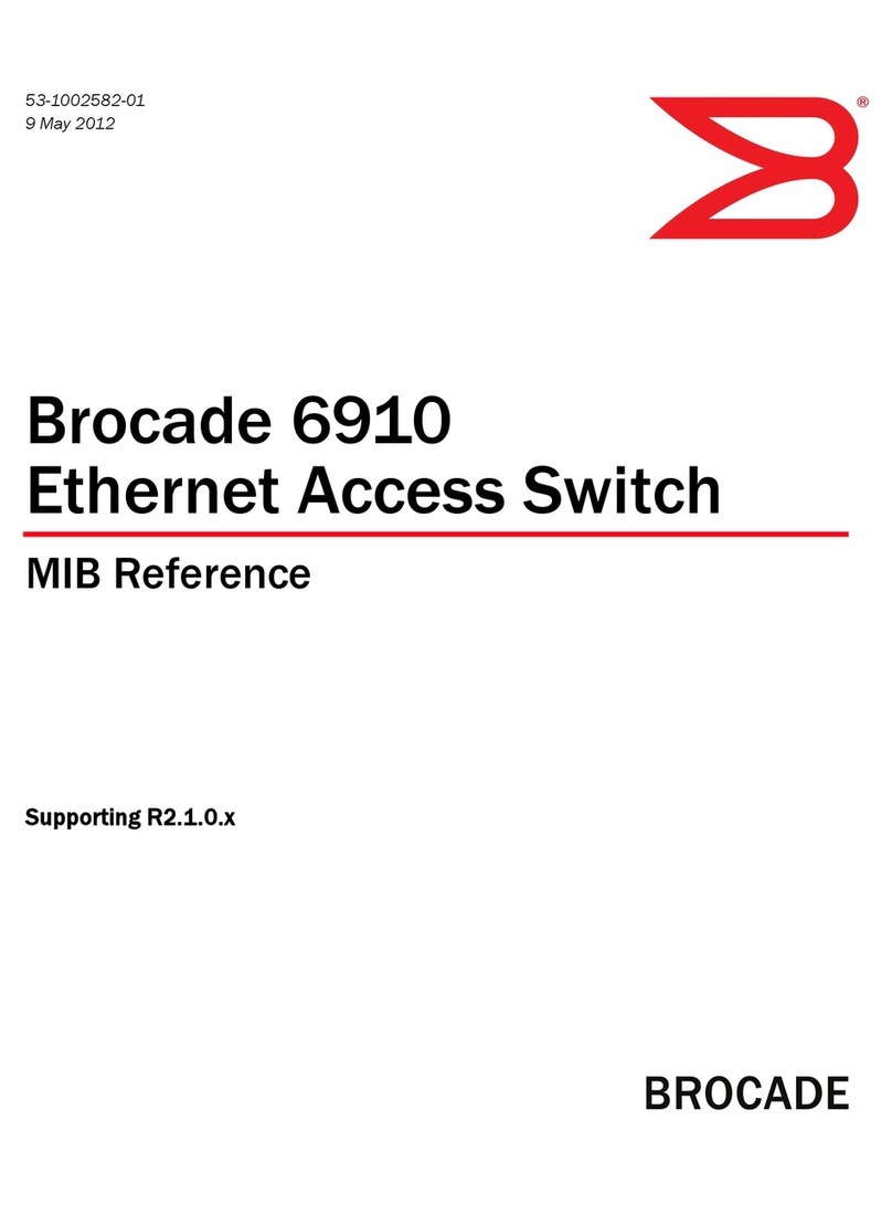 Brocade Communications Systems 6910 User manual