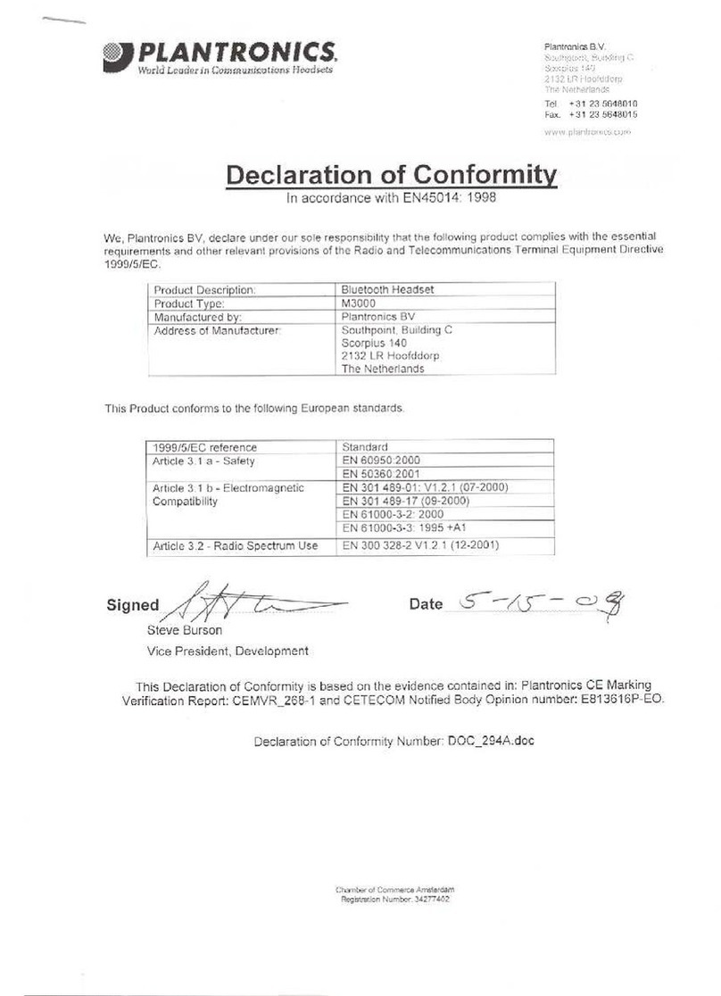 Plantronics M3000 Declaration of conformity