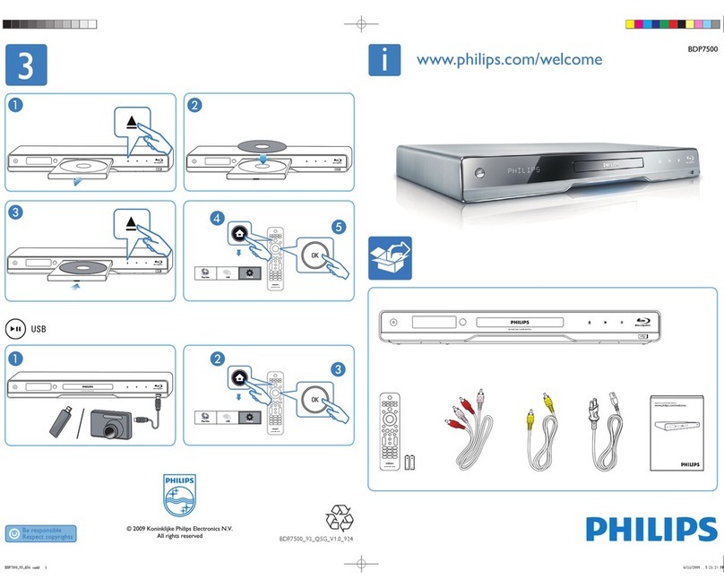 Philips BDP7500 MK II User manual