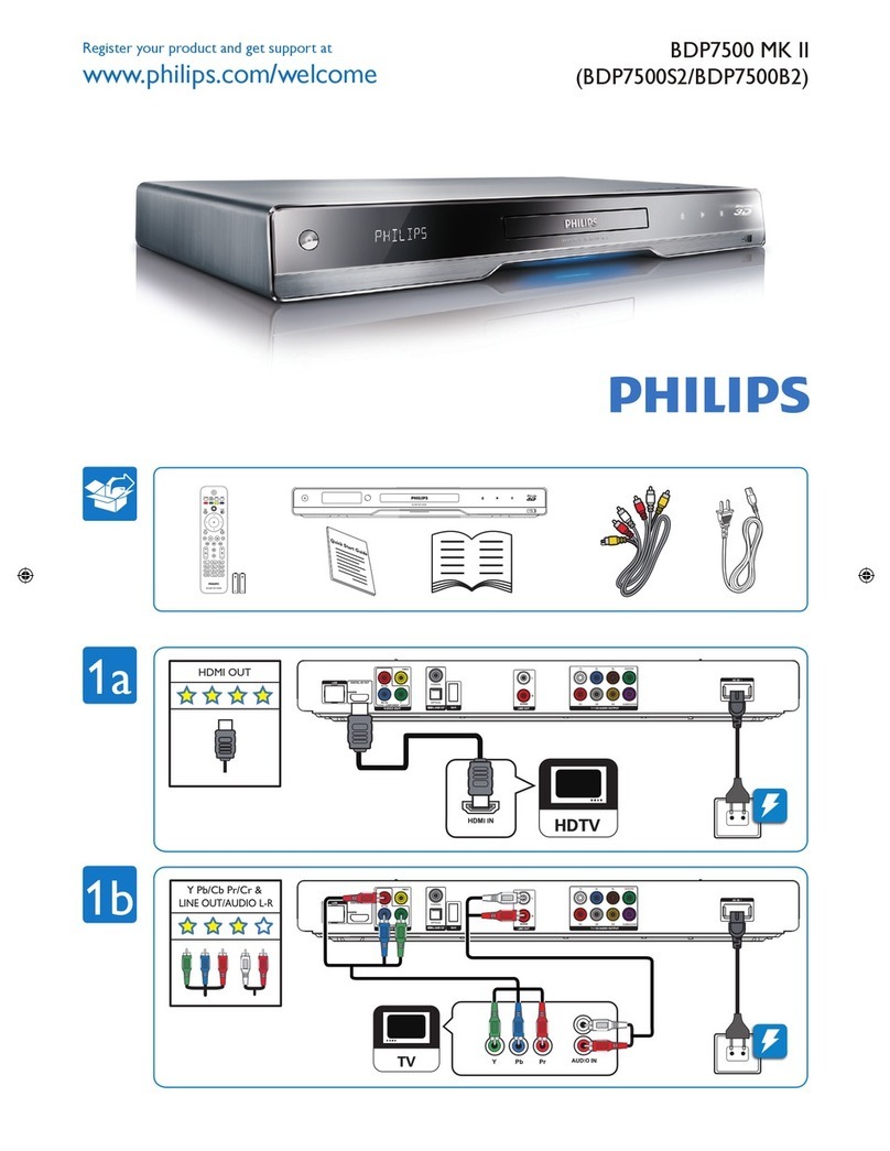 Philips BDP7500S2 quick start guide