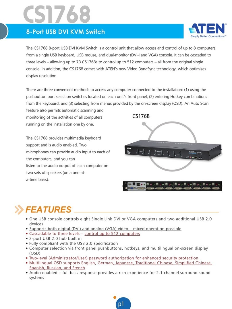 ATEN CS1768 User manual