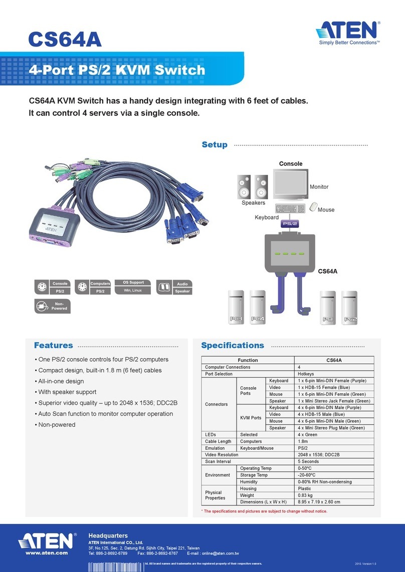 ATEN CS-64A User manual ATEN CS-64A User manual
