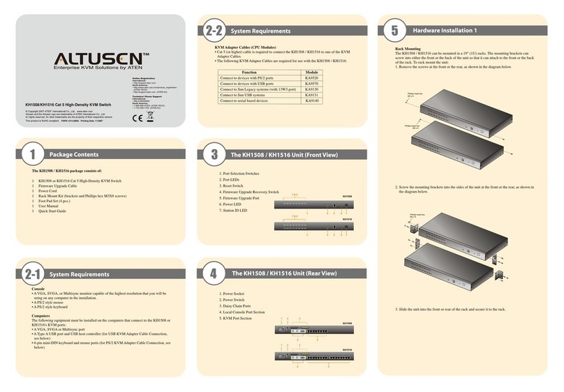 Altusen ALTUSEN KH1508 Quick start quide