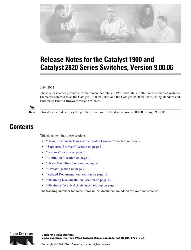 Cisco Catalyst 2820 Release notes Cisco Catalyst 2820 Release notes