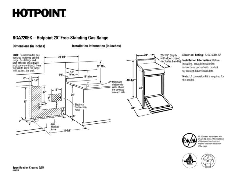 Hotpoint RGA720EK Service manual